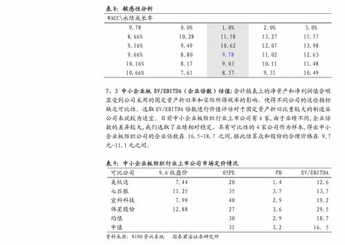 安潔科技關(guān)于全資子公司完成工商注冊登記的公告