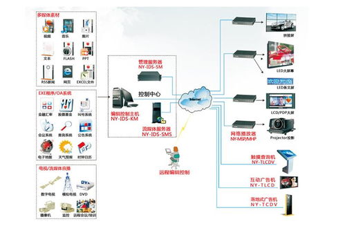 千博智能科技公司 構(gòu)建高效互聯(lián)網(wǎng)信息發(fā)布系統(tǒng)，專業(yè)報(bào)價(jià)與服務(wù)方案解析